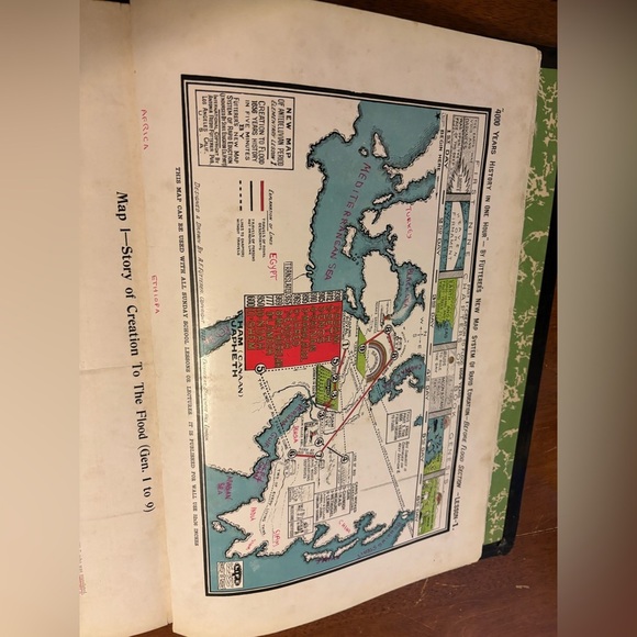 Futterer's Universal Eye-ographic Bible Atlas - Picture 9 of 16